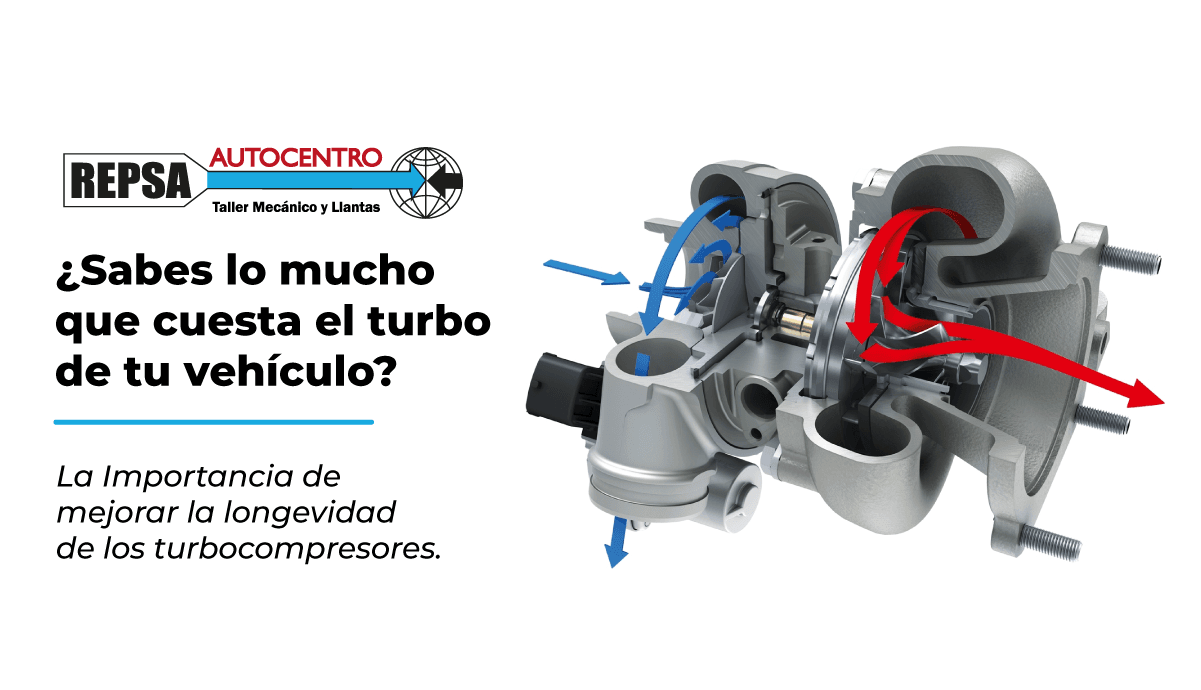 ¿Sabes lo mucho que cuesta el turbo de tu vehículo?